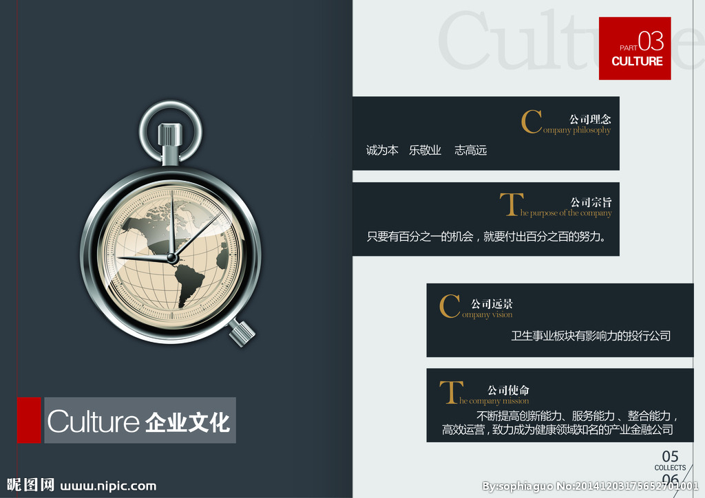 企業投資風險的成因