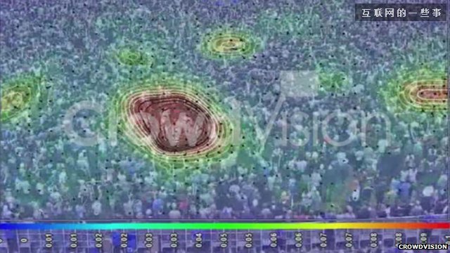 如何在踩踏事故中幸存以及如何避免踩踏事故發生?,互聯網的一些事