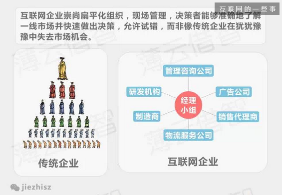 十張圖,讓你看懂互聯網企業與傳統企業思維的本質區別,互聯網的一些事