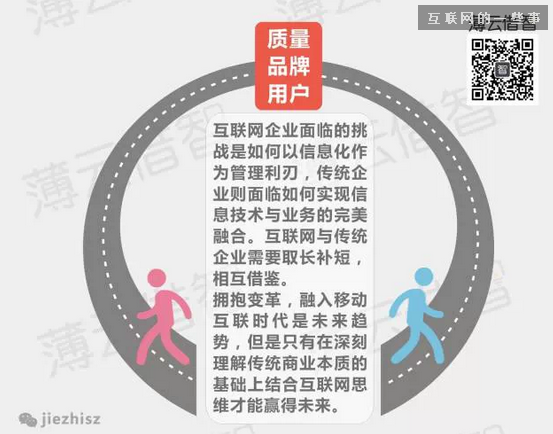 十張圖,讓你看懂互聯網企業與傳統企業思維的本質區別,互聯網的一些事