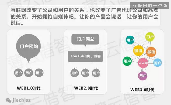 十張圖,讓你看懂互聯網企業與傳統企業思維的本質區別,互聯網的一些事