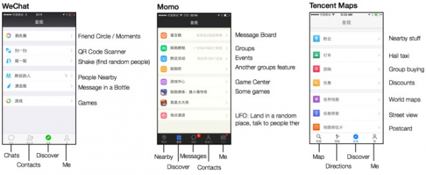 國內的應用設計教會了老外什么?,互聯網的一些事