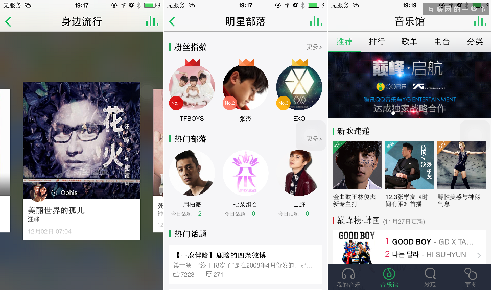 所以在騰訊眼中,音樂是一門什么樣的生意?,互聯網的一些事