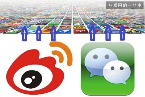 微博封殺微信:不許推廣微信公眾號,互聯網的一些事