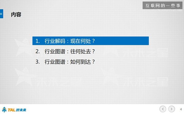 30張PPT讓你看懂中國在線教育行業發展的現狀和未來,互聯網的一些事