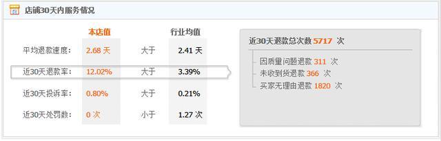 手機中國聯盟再發微博針對錘子 羅永浩反擊,互聯網的一些事
